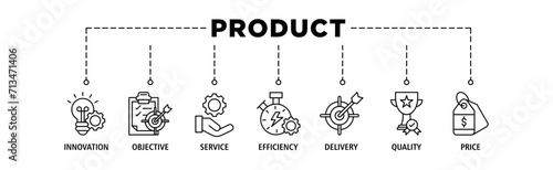 Product engineering banner web icon set vector illustration concept with icon of design, innovation, planning, support, testing, development, management, deployment