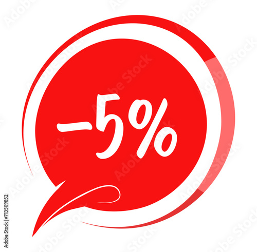 Promocja zniżka 5%