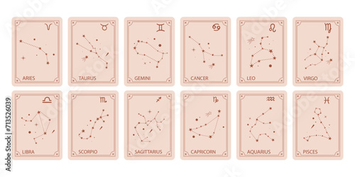 Set of cards with 12 zodiac signs for mobile application vector template. photo