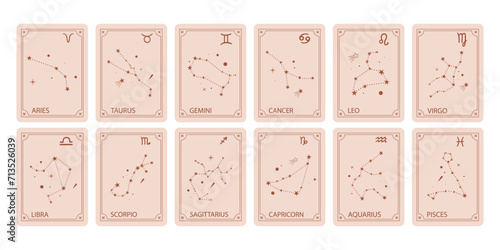 Set of cards with 12 zodiac signs for mobile application vector template.