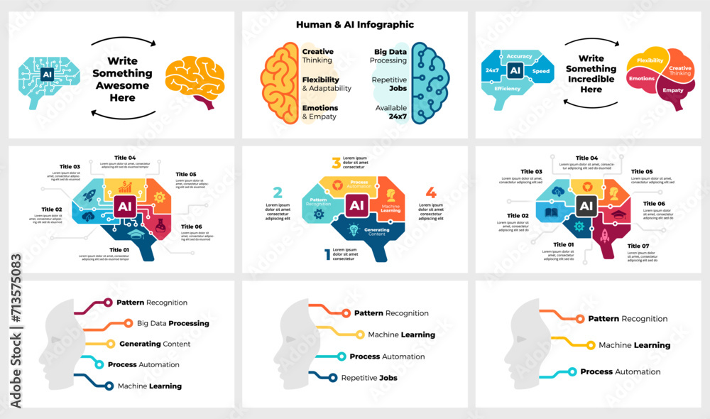 Droid Brain Module Vetor de Human and AI Brain Hemispheres Infographic Template ...