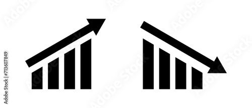 Growing and declining graph