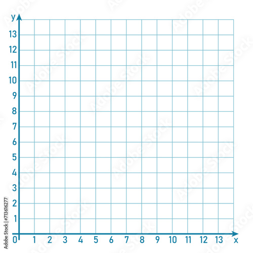 The cartesian coordinate system. Parts of cartesian plane. Y-axis, x-axis and origin. Mathematics resources for teachers and students.