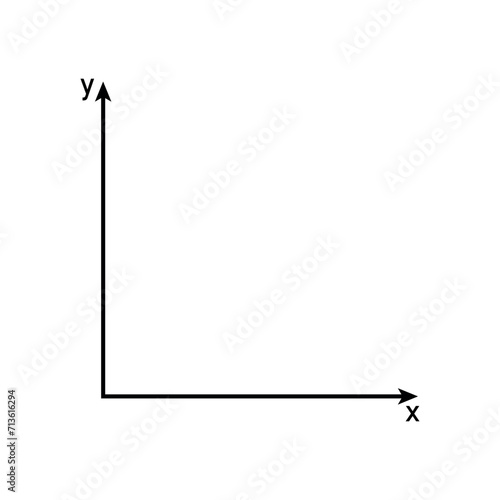 The cartesian coordinate system. Parts of cartesian plane. Y-axis, x-axis and origin. Mathematics resources for teachers and students.