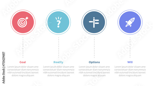 GROW coaching model infographics template diagram with big circle and vertical description with 4 point step design for slide presentation