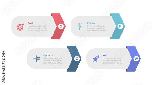 GROW coaching model infographics template diagram with round rectangle and arrow edge with 4 point step design for slide presentation
