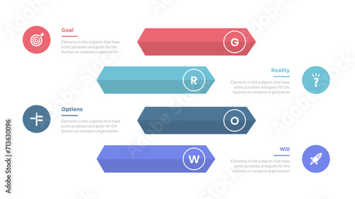 GROW coaching model infographics template diagram with arrow rectangle stack with 4 point step design for slide presentation