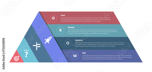 GROW coaching model infographics template diagram with pyramid block shape with 4 point step design for slide presentation