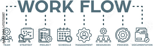 Work flow banner web icon vector illustration concept with icon