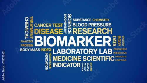 Biomarker animated tag word cloud;text design animation kinetic typography seamless loop. photo