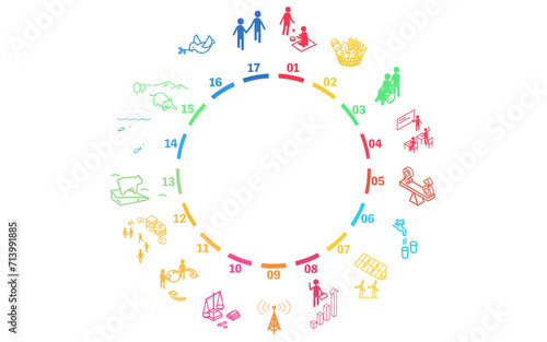 Illustration of SDG Goal Image Circle