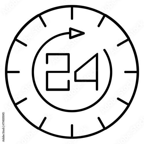 around the clock