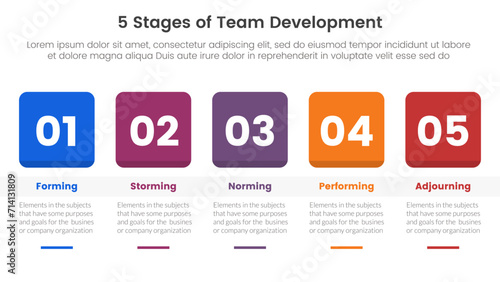 5 stages team development model framework infographic 5 point stage template with round square box header and table for slide presentation