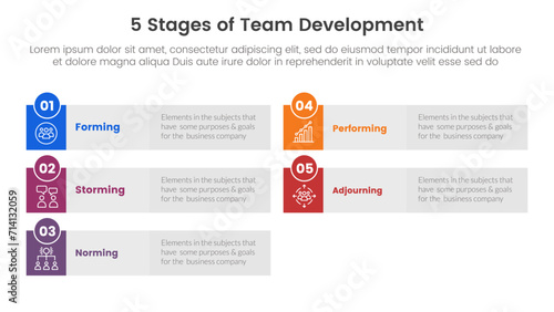 5 stages team development model framework infographic 5 point stage template with long rectangle box grey background for slide presentation