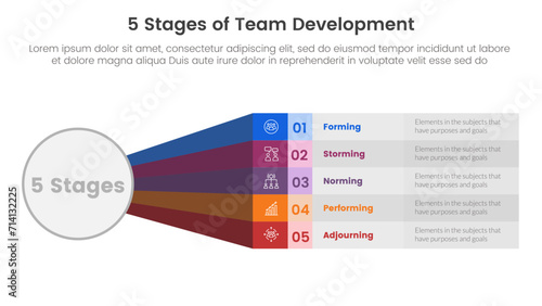 5 stages team development model framework infographic 5 point stage template with big circle and rainbow long rectangle shape for slide presentation