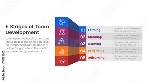 5 stages team development model framework infographic 5 point stage template with creative box table shadow 3d style for slide presentation
