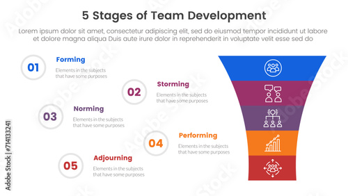 5 stages team development model framework infographic 5 point stage template with funnel shrink v shape for slide presentation