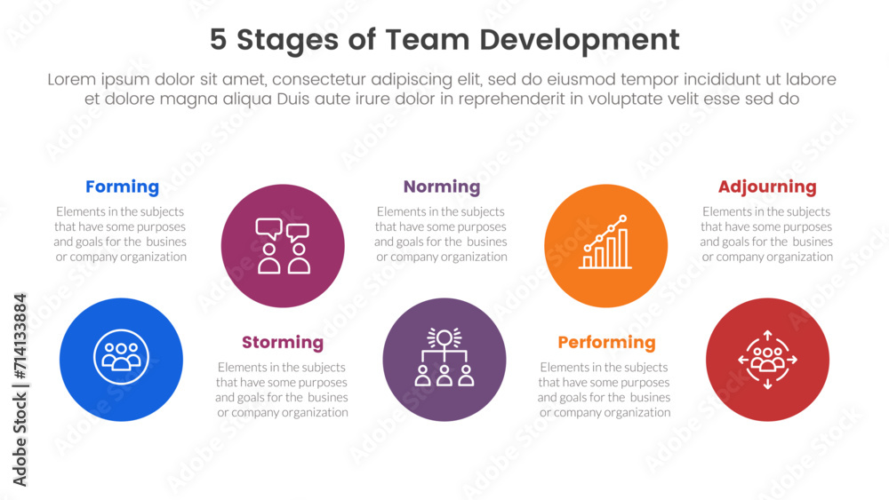 5 stages team development model framework infographic 5 point stage template with big circle timeline ups and down for slide presentation