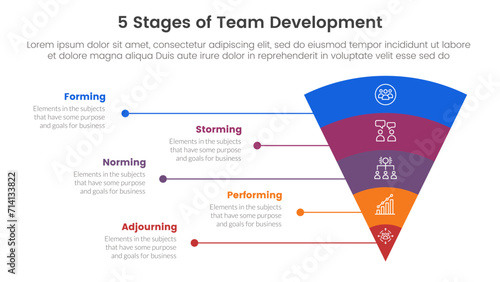 5 stages team development model framework infographic 5 point stage template with funnel bending round v shape and line network for slide presentation
