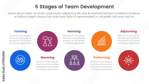 5 stages team development model framework infographic 5 point stage template with big circle timeline ups and down for slide presentation