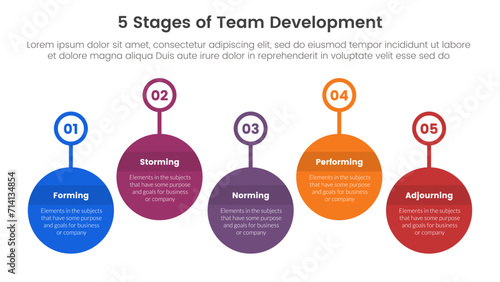 5 stages team development model framework infographic 5 point stage template with timeline big circle outline badge up and down for slide presentation