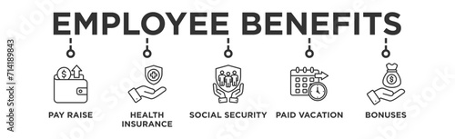 Employee benefits banner web icon vector illustration concept with icon of pay raise, health insurance, social security, paid vacation and bonuses photo