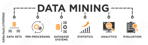 Data mining banner web icon vector illustration concept with icon of data sets, pre-processing, database systems, statistics, analytics and evaluation