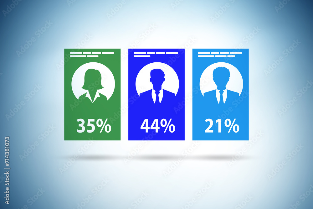 Exit poll concept for elections Exit poll concept for elections