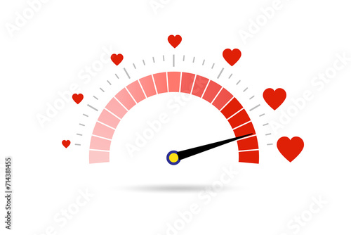 Love meter concept for valentines day