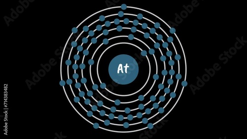 Astatine Electron Configuration
 photo