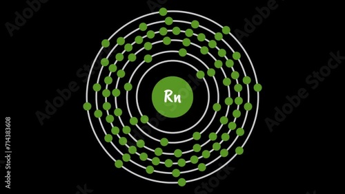 Radon Electron Configuration photo