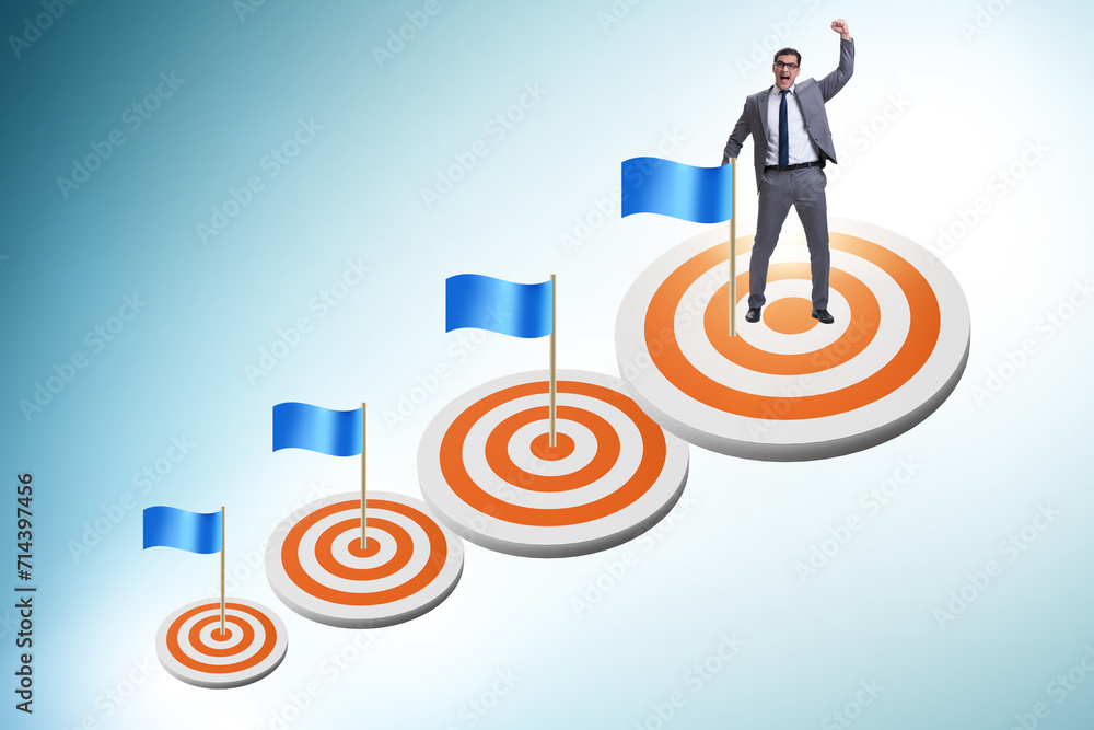 Concept of setting and achieving business objectives Concept of setting and achieving business objectives