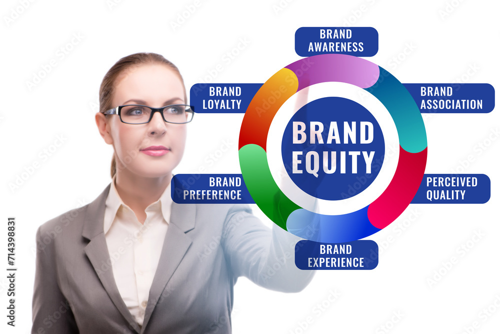 Brand equity marketing concept illustration Brand equity marketing concept illustration