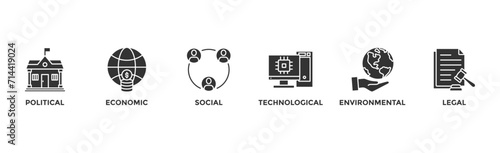 Pestel banner web icon vector illustration concept of political economic social technological environmental legal with icon of governance, finance, network, automation, ecology, law statement photo