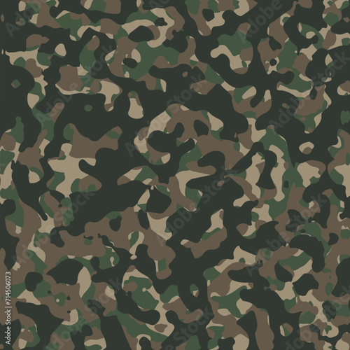 military pattern