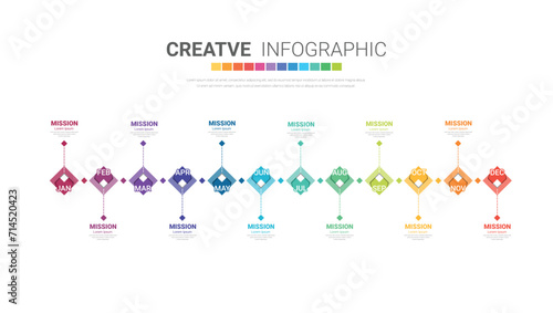 Timeline for 1 year, 12 months, infographics all month planner design and Presentation business can be used for workflow, process diagram, flow chart.
