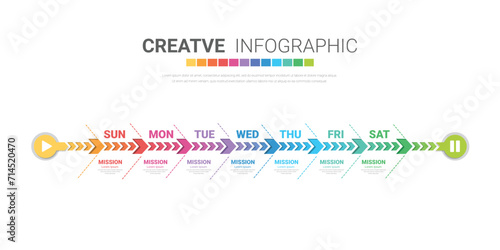Timeline business for 7 day  7 options  infographic design vector and Presentation can be used for workflow layout  process diagram  flow chart.