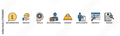 Job fair banner web icon vector illustration concept for employee recruitment and onboarding program with an icon of the information, advice, skills, occupational, applicants, recruit, and hiring