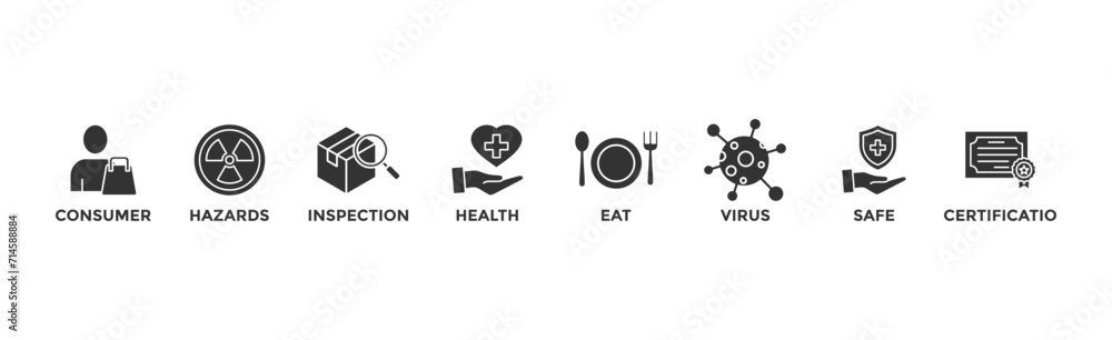 Food safety banner web with icon of consumer, hazards, inspection, health, eat, virus, safe and certification Food safety banner web with icon of consumer, hazards, inspection, health, eat, virus, safe and certification