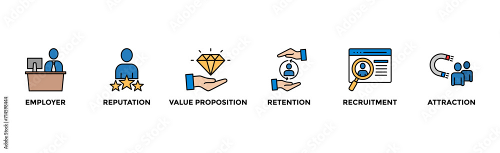Employer branding banner web with an icon of pay raise, reputation, value proposition, retention, recruitment and attraction Employer branding banner web with an icon of pay raise, reputation, value proposition, retention, recruitment and attraction