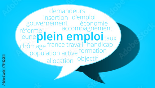 Nuage de Mots Plein Emploi v11