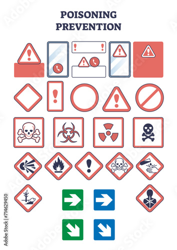 Poisoning prevention sign with health dangers and warnings outline concept, transparent background. Examples of toxic symbols on chemical bottles and household cleaning supplies illustration.