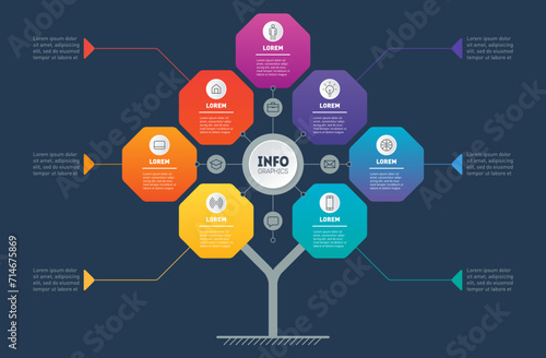 Business infographics concept with 7 active options. Tree. Template of diagram or brochure on dark background. Information chart or infographic of technology or education process with seven steps.