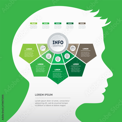 Ecosystem for protection of environmental and energy saving. Infographic with 5 parts and graphic elements.