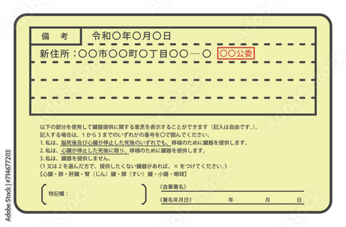 日本の運転免許証裏面（住所変更記載あり）・裏面のみ