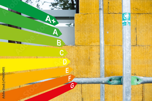 Dämmung einer Fassade mit Mineralfaserplatten, Grafik mit Energieeffizienzklassen für Gebäude nach dem GEG photo