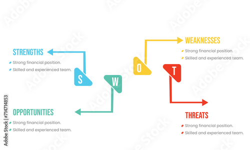 Colorful flat SWOT infographic Template