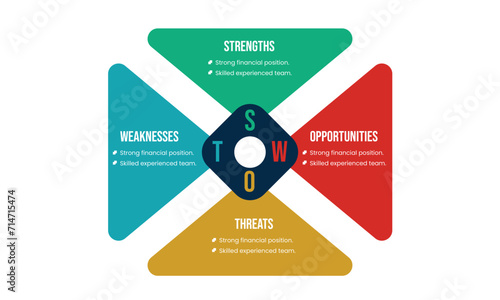 Colorful flat SWOT infographic Template