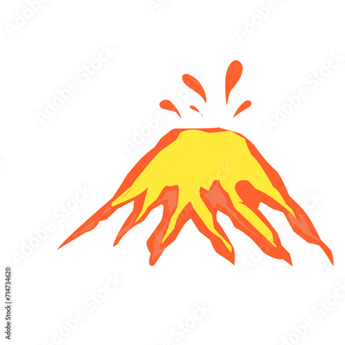 Boilong magma 