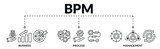 Banner of business process management (bpm) web vector illustration concept with icons of business, process, management